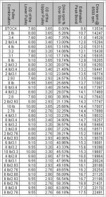 EatonPulleyCombinationsUpdated09-08.jpg