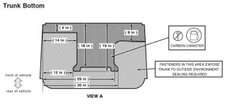 trunk dimensions.jpg